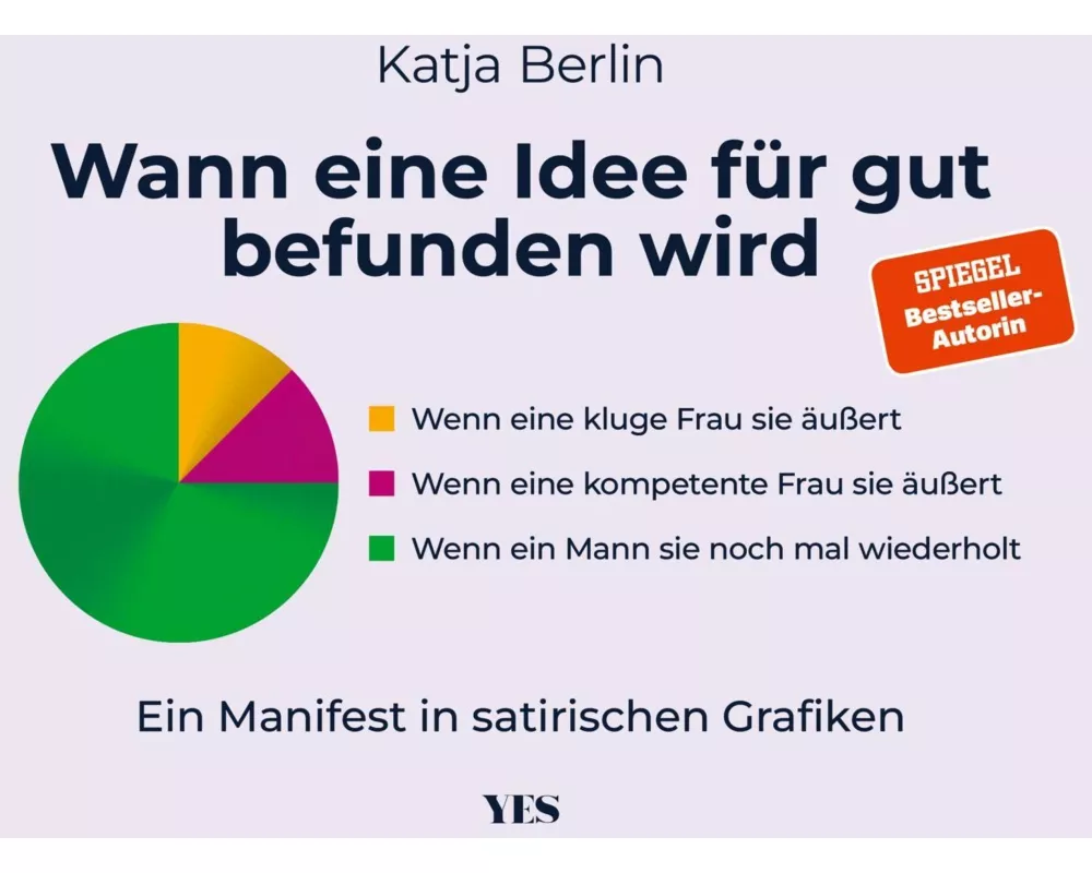 Wann eine Idee für gut befunden wird