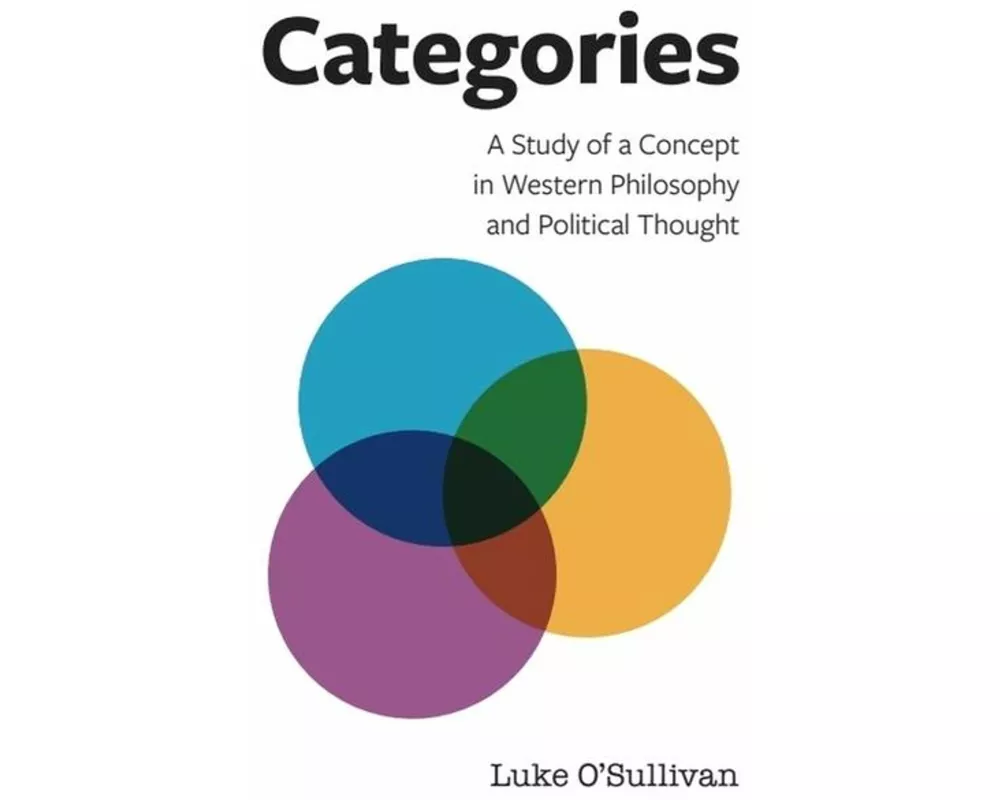 Categories