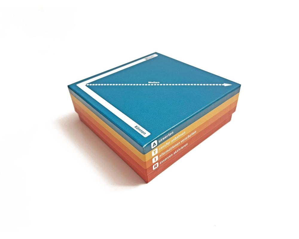 Methodenwürfel RITA