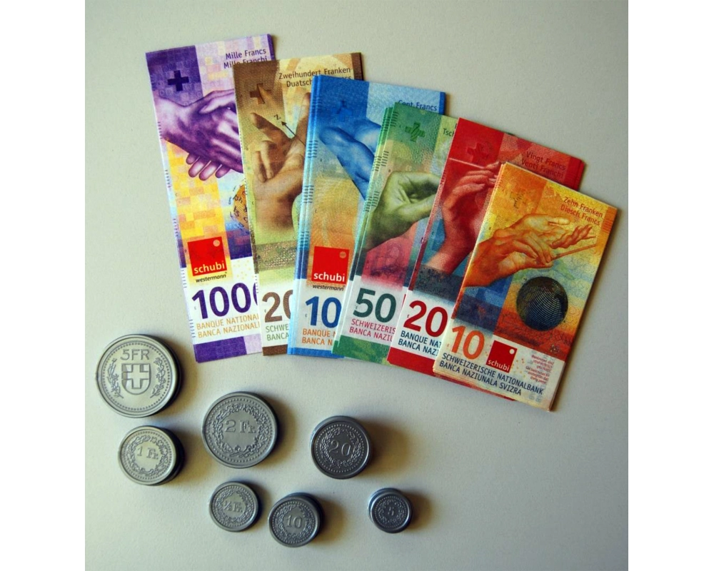 Rechengeld Schweizer Franken