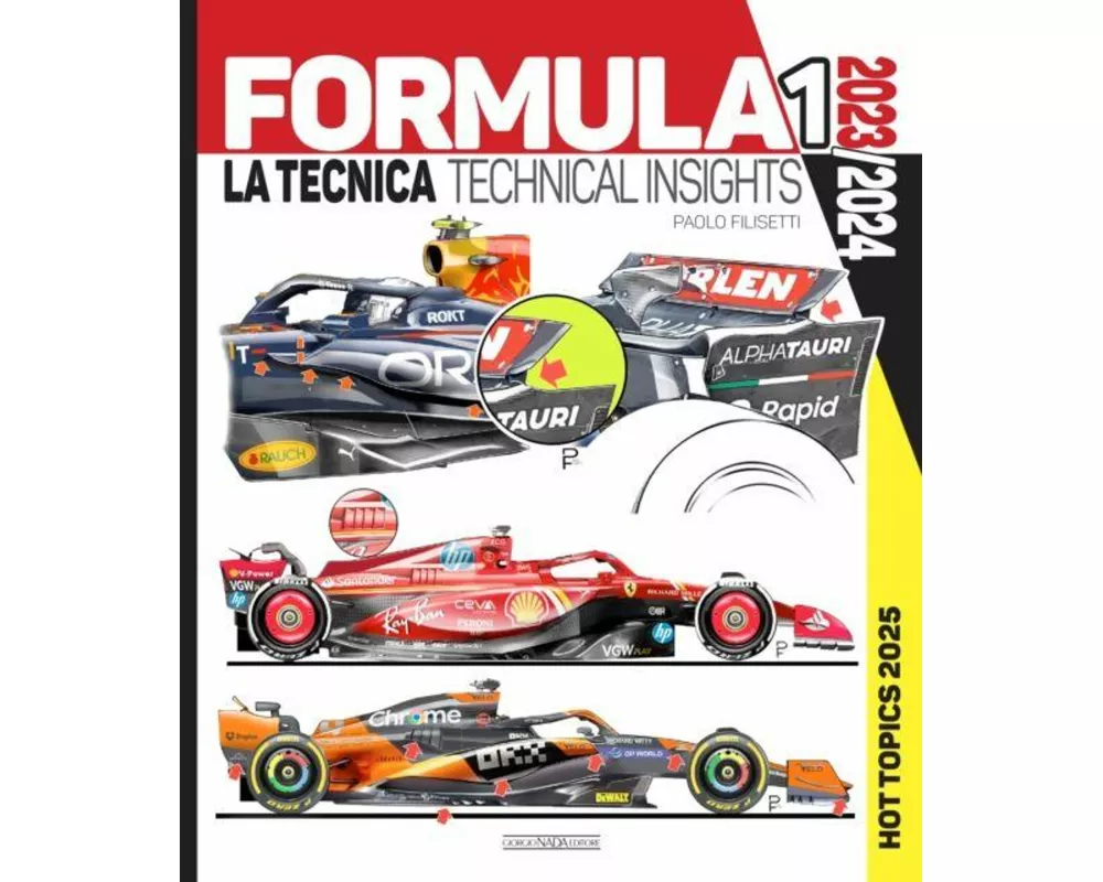 Formula 1 2023-2024