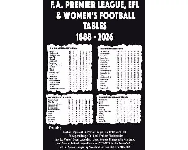 F.A. Premier League, EFL & Women's Football Tables 1888-2026