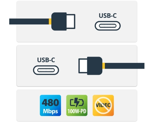 StarTech.com 2m 6 ft USB C to USB C Cable w/ 5A PD
