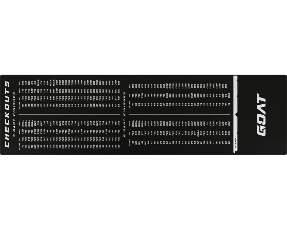 FTM Dartmatte 80 x 285 cm