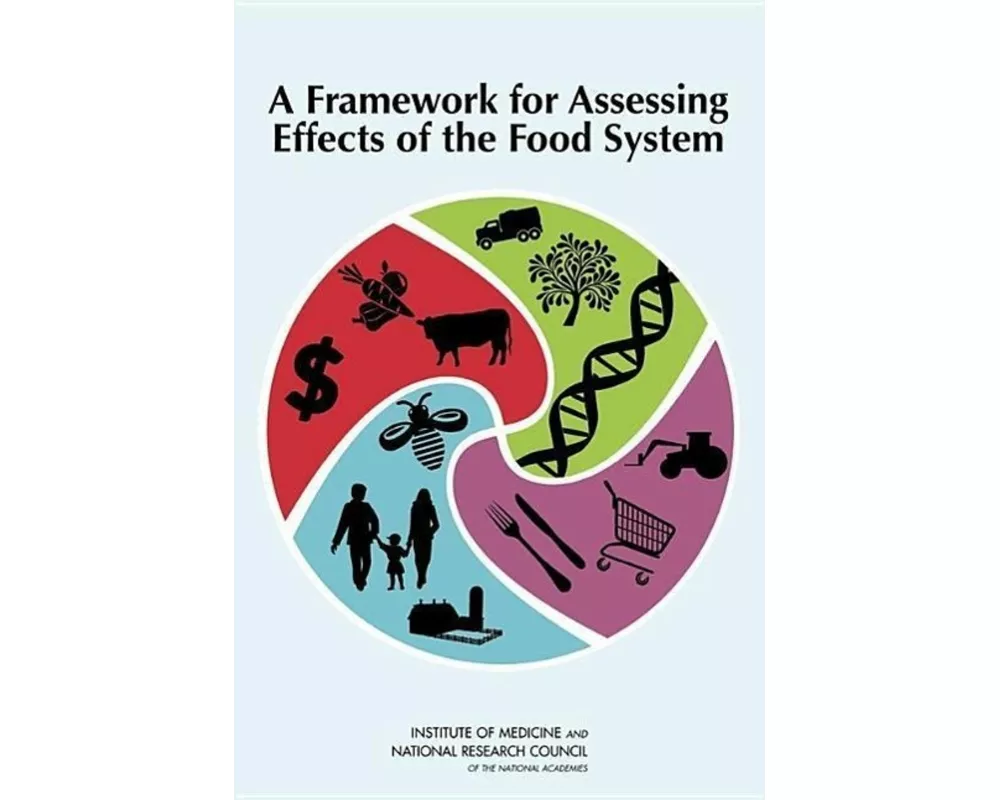 A Framework for Assessing Effects of the Food System