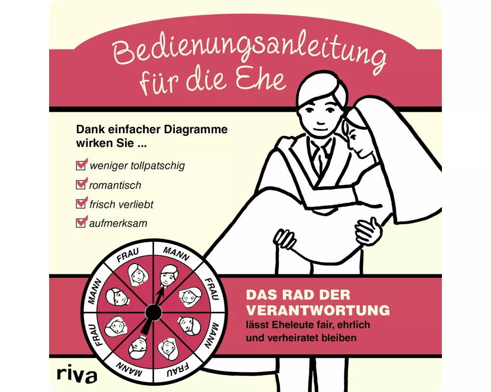 Bedienungsanleitung für die Ehe