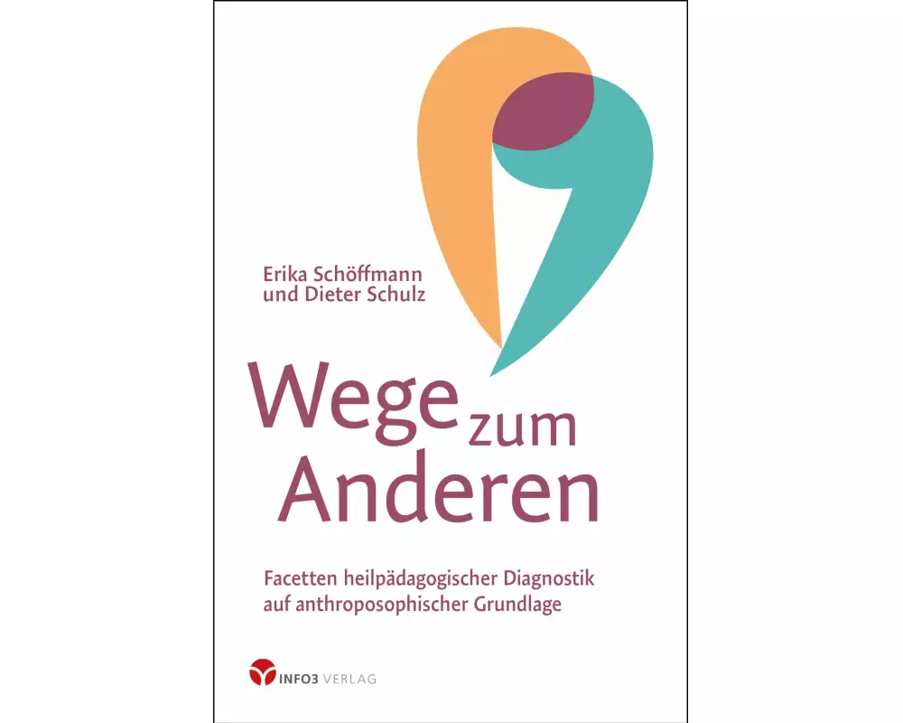 Wege zum Anderen