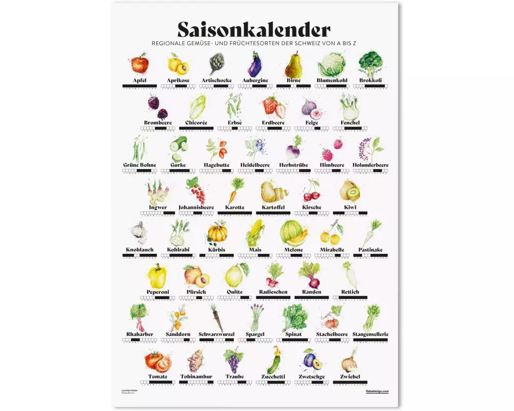 Fidea Design Poster Saisonkalender A3