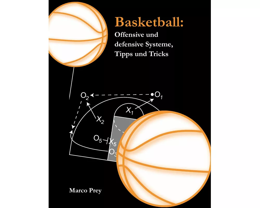 Basketball: Offensive und defensive Systeme, Tipps und Tricks
