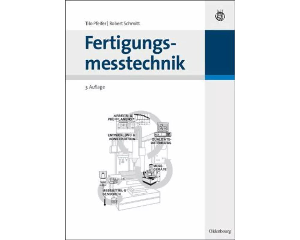 Fertigungsmeßtechnik