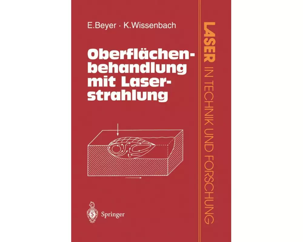 Oberflächenbehandlung mit Laserstrahlung