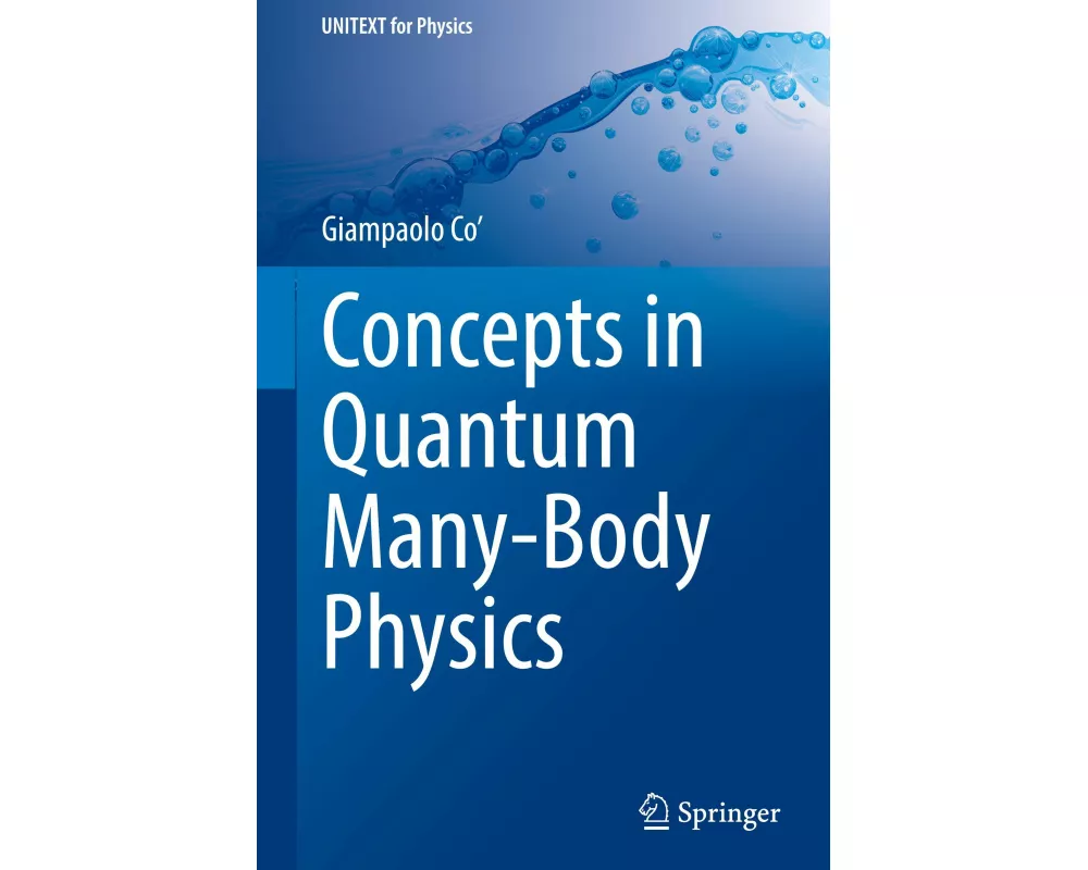 Concepts in Quantum Many-Body Physics