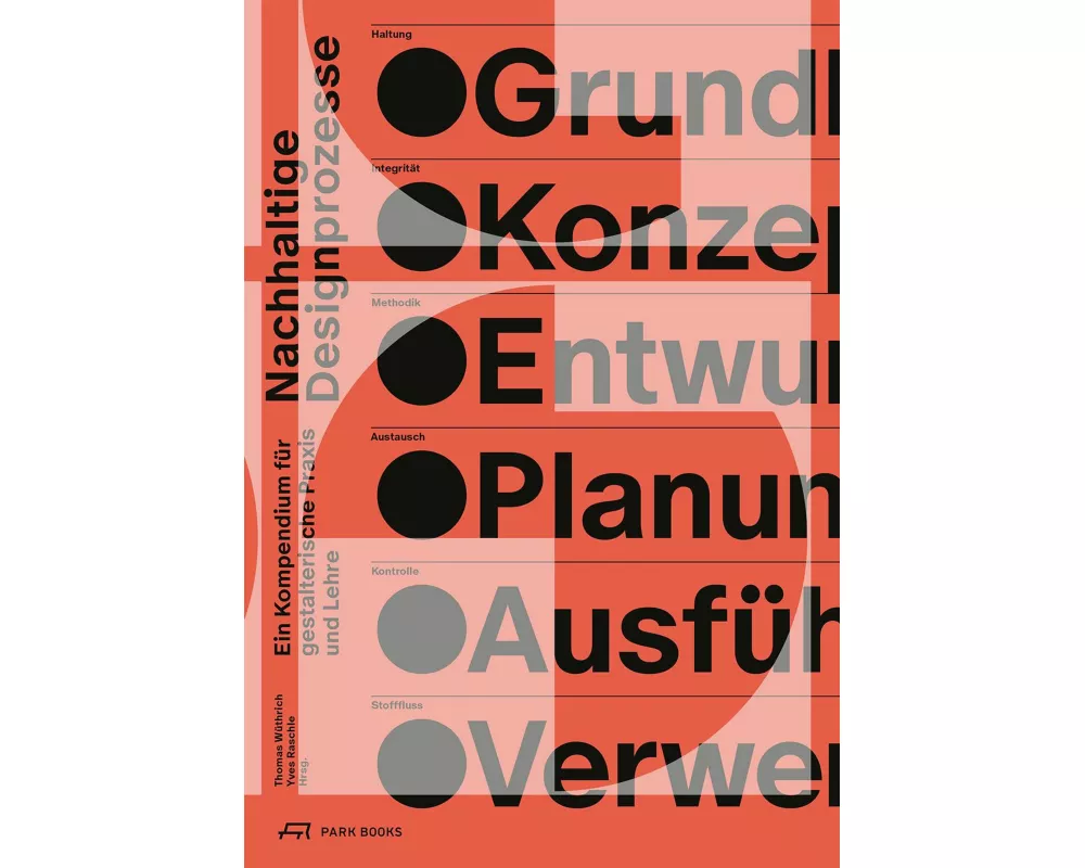 Nachhaltige Designprozesse