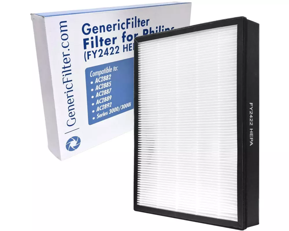GenericFilter Ersatzfilter für Philips FY2422 HEPA-Filter 2 Stück