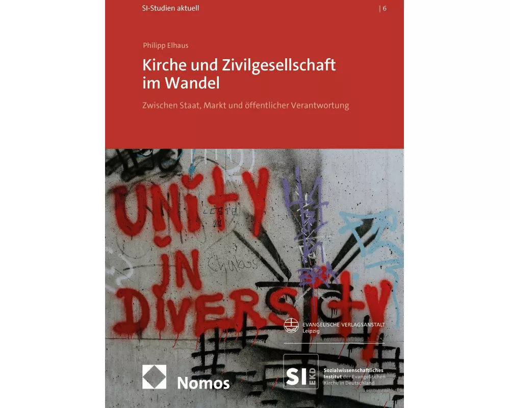 Kirche und Zivilgesellschaft im Wandel
