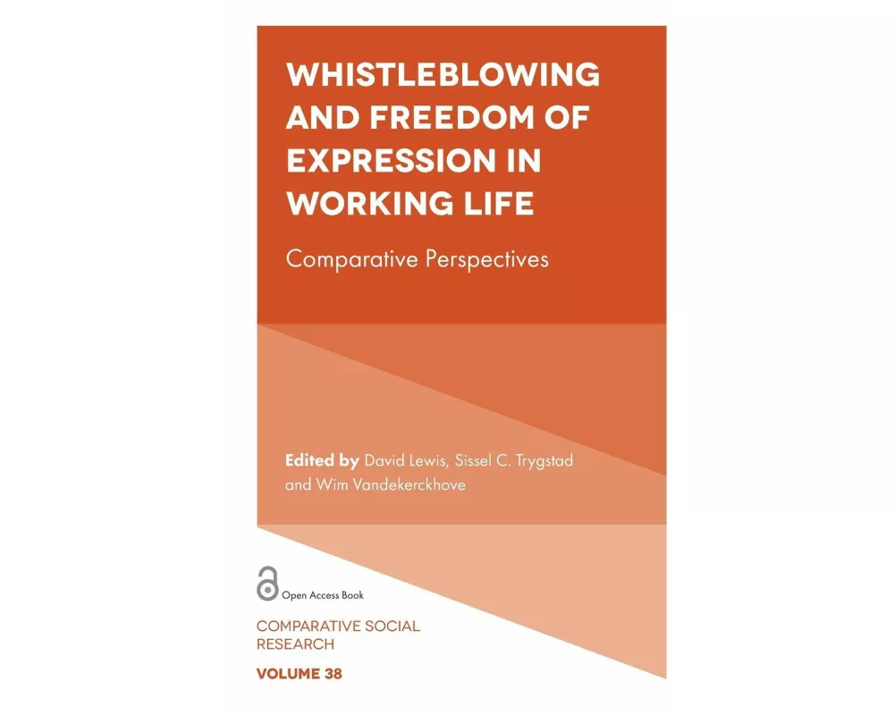 Whistleblowing and Freedom of Expression in Working Life
