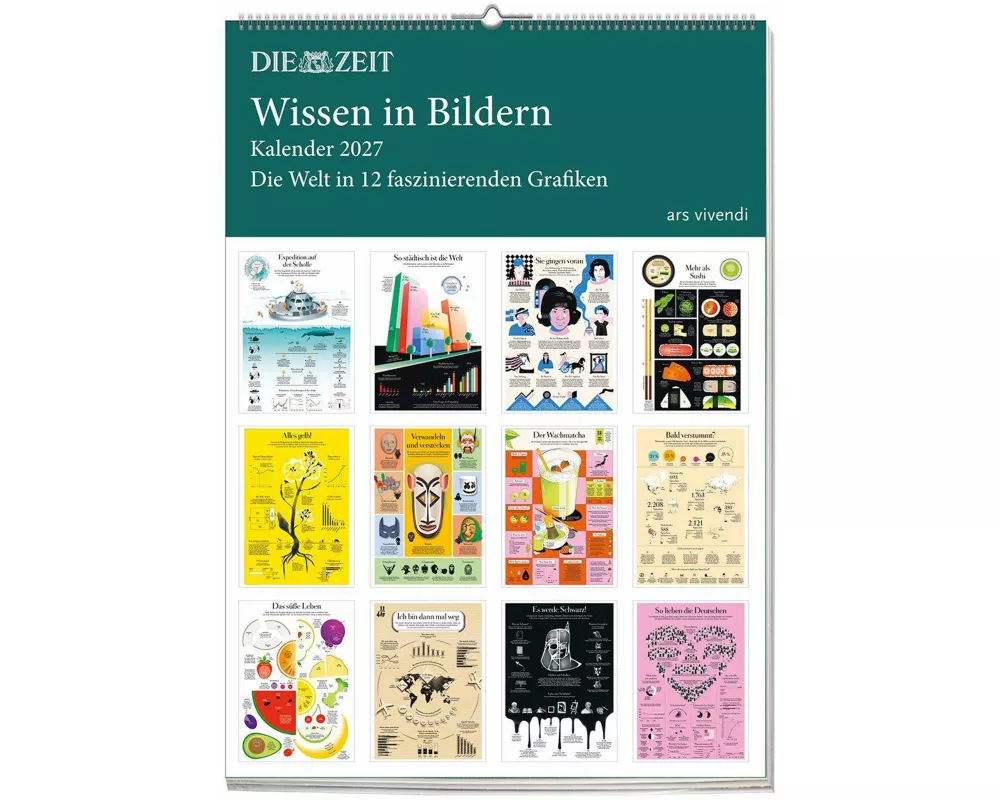 Die Zeit - Wissen in Bildern 2027