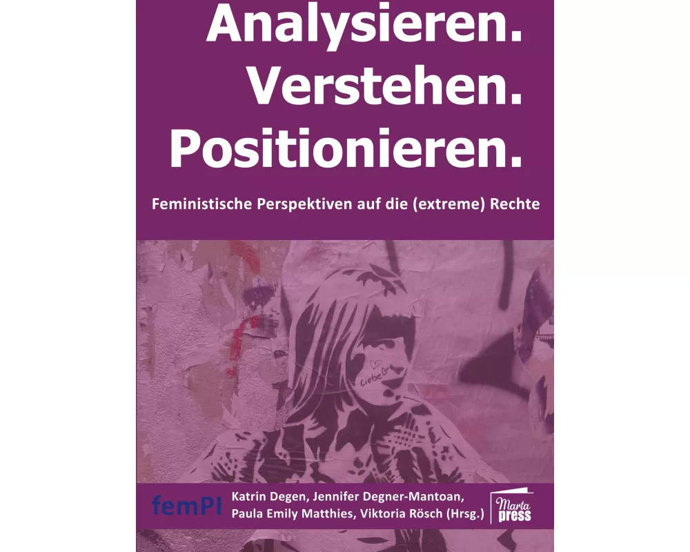 Analysieren. Verstehen. Positionieren