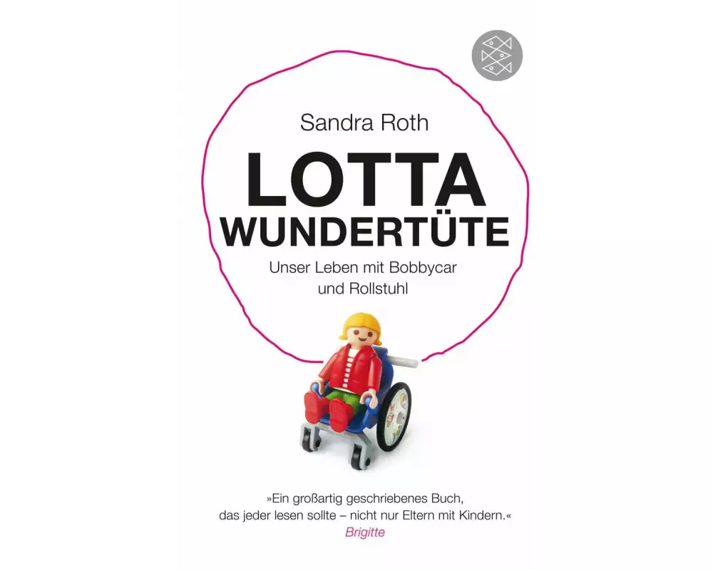 Lotta Wundertüte