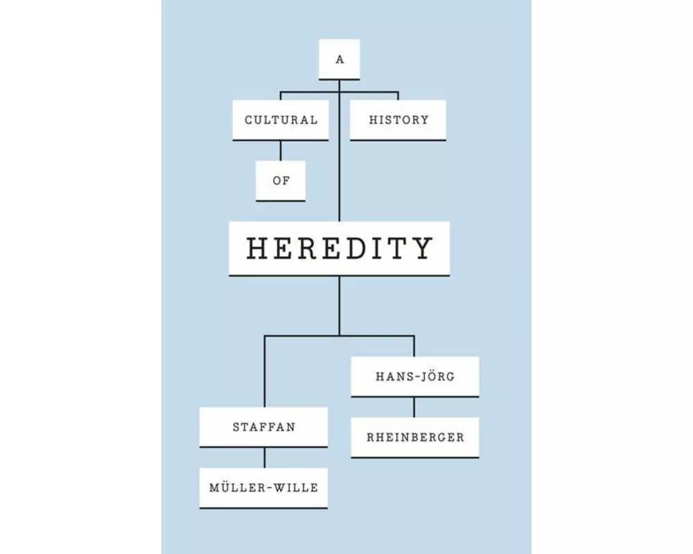 A Cultural History of Heredity