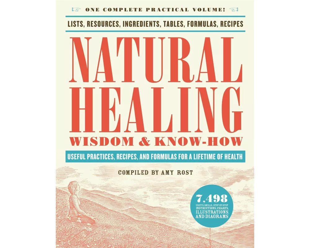 Natural Healing Wisdom & Know How