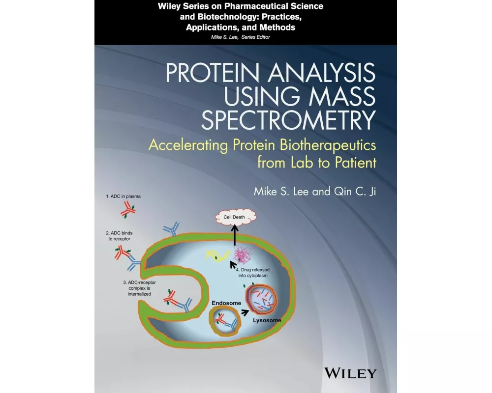 Protein Analysis using Mass Spectrometry