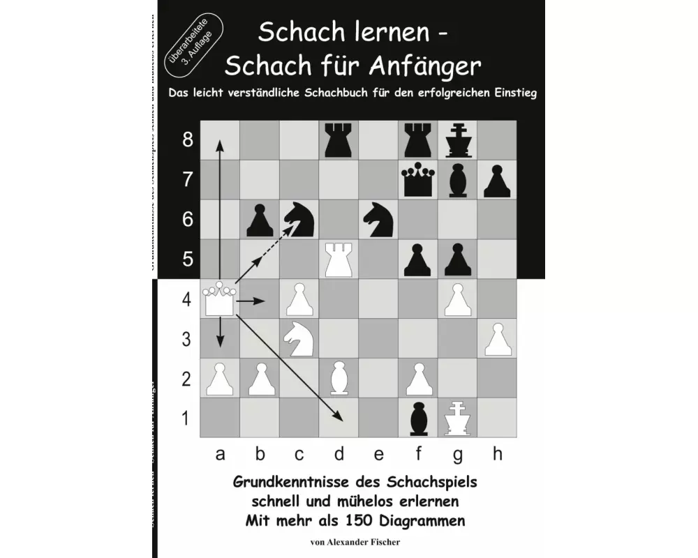 Schach lernen - Schach für Anfänger