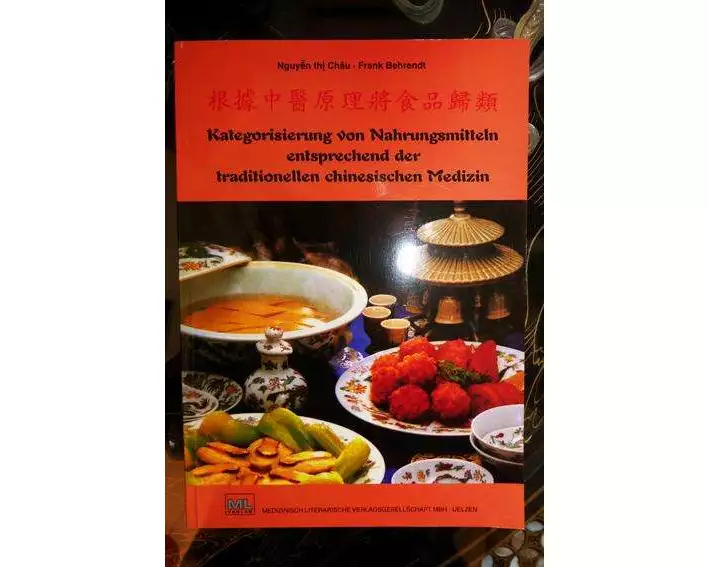 Kategorisierung von Nahrungsmitteln entsprechend der traditionellen chinesischen Medizin (TCM)