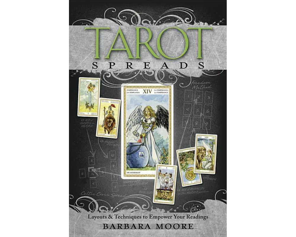 Tarot Spreads