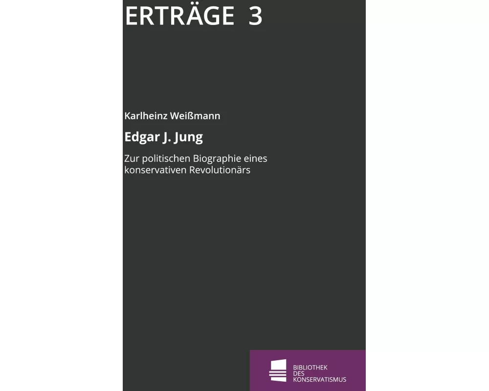 Erträge