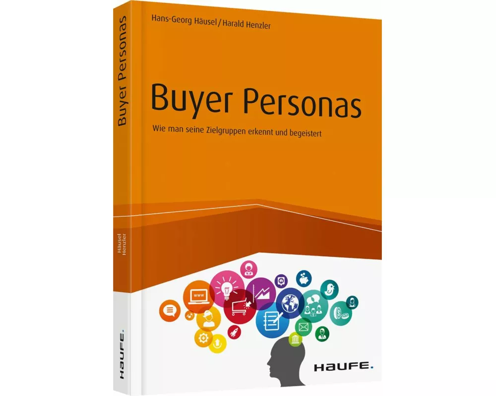 Buyer Personas