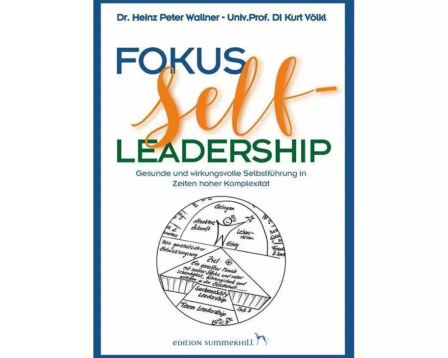 Fokus Self-Leadership