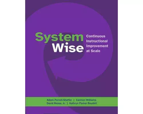 System Wise
