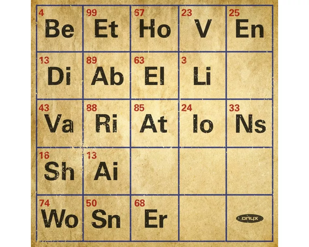 Diabelli-Variationen