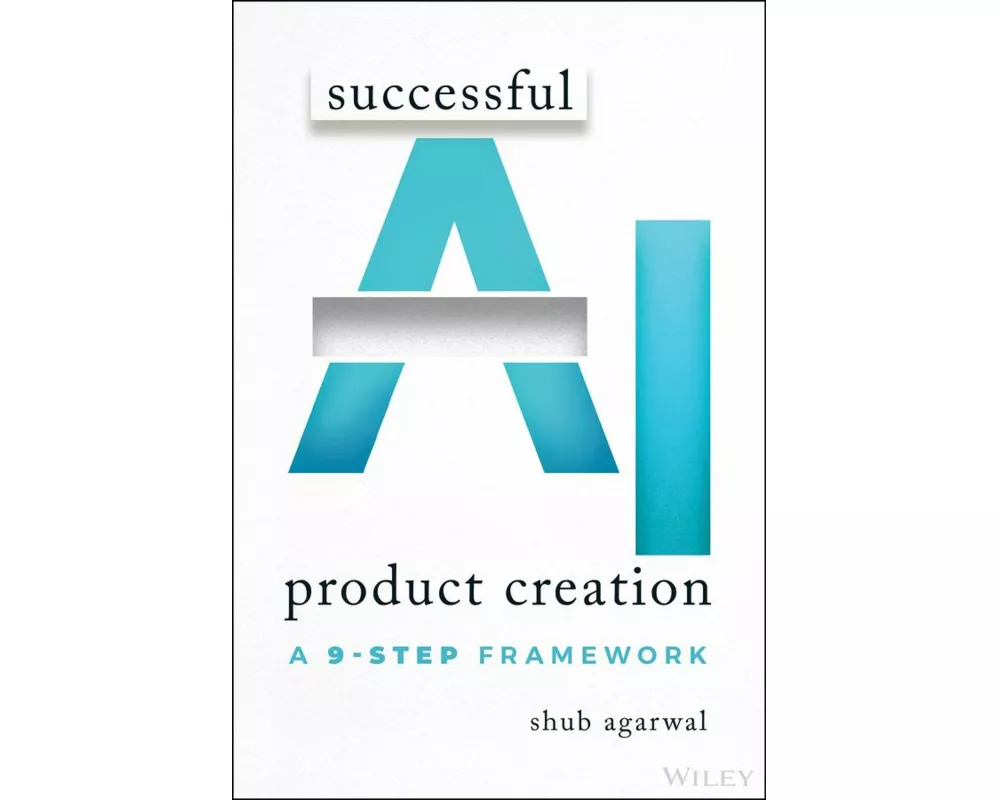 Successful AI Product Creation