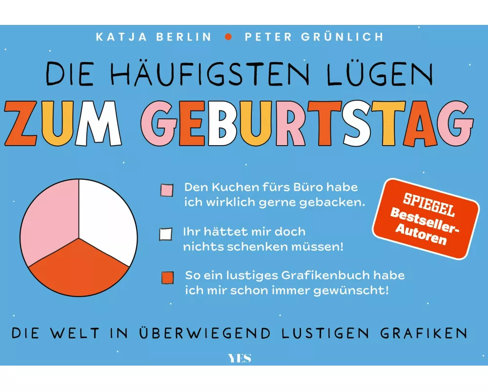 Die häufigsten Lügen zum Geburtstag