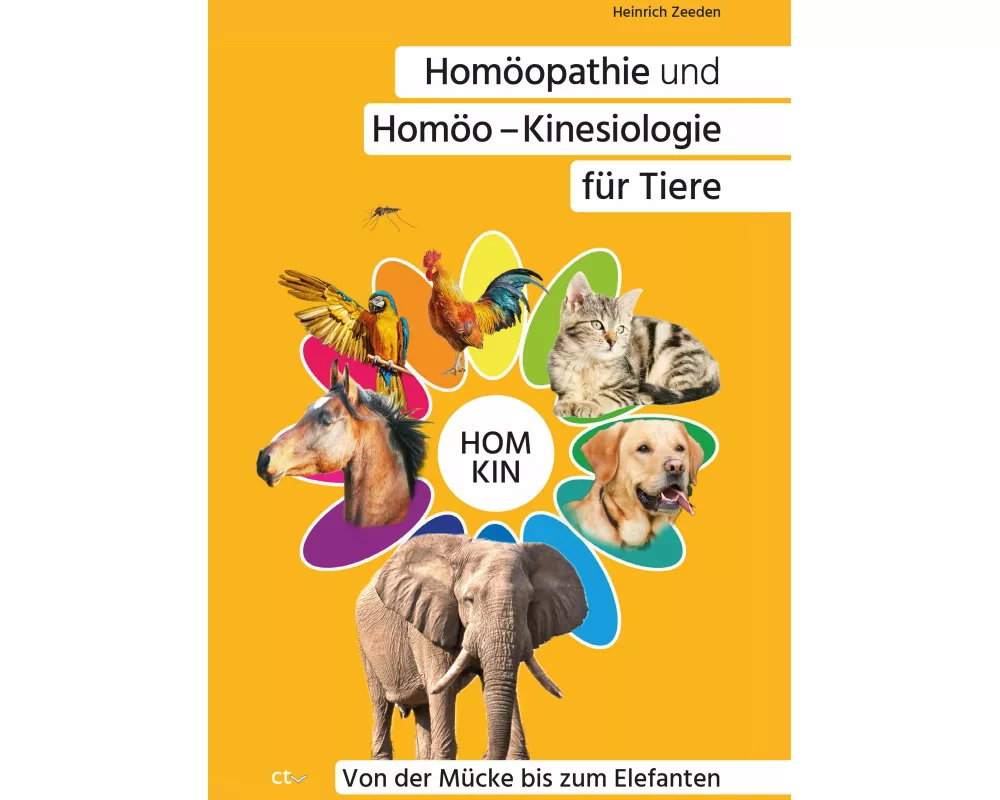 Homöopathie und Homöo - Kinesiologie für Tiere