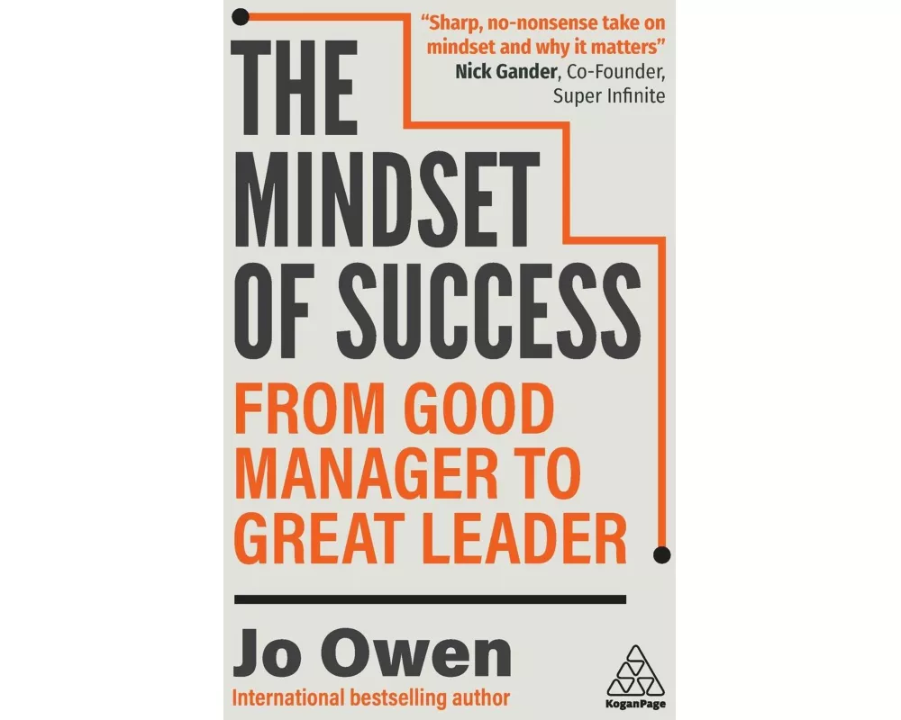 The Mindset of Success