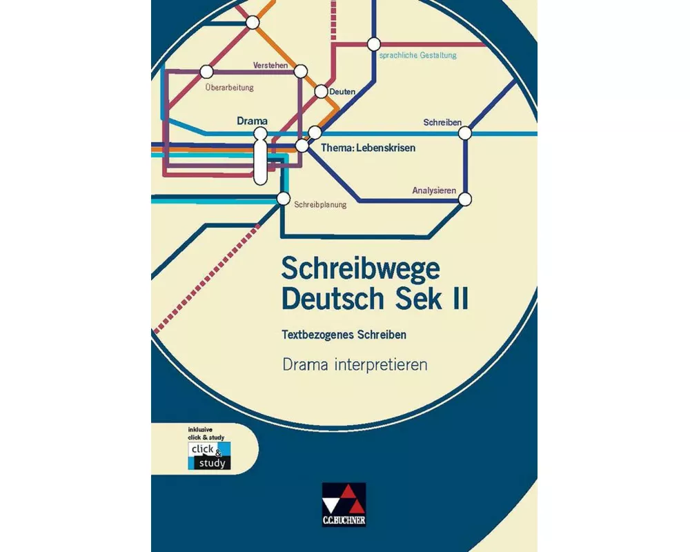 Drama interpretieren