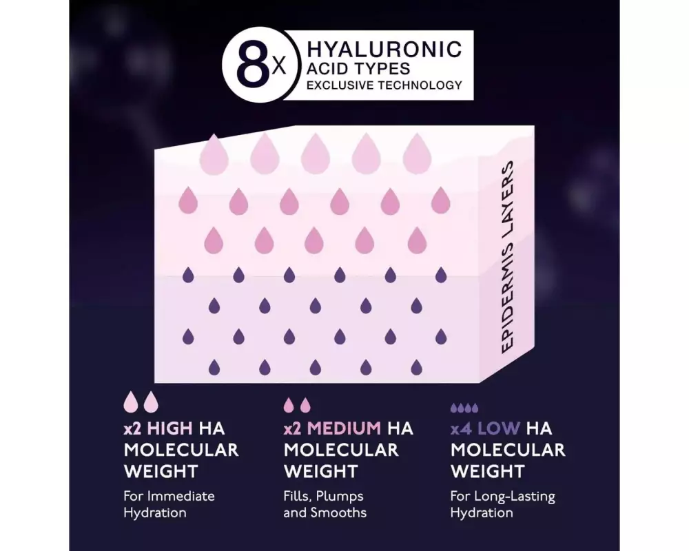 by terry Hyaluronic Global Serum 30 ml