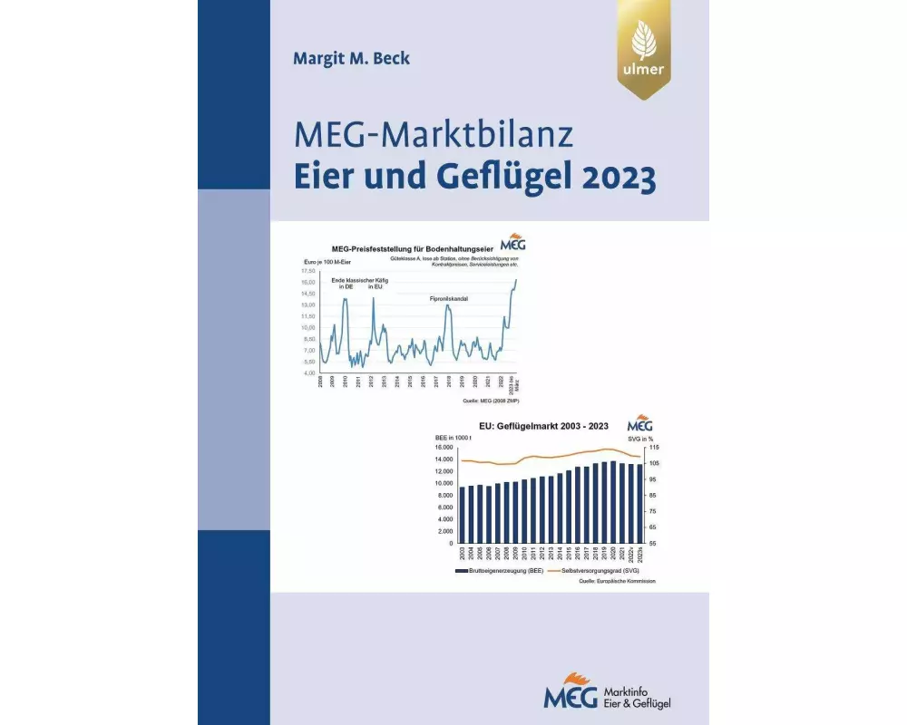 MEG Marktbilanz Eier und Geflügel 2023