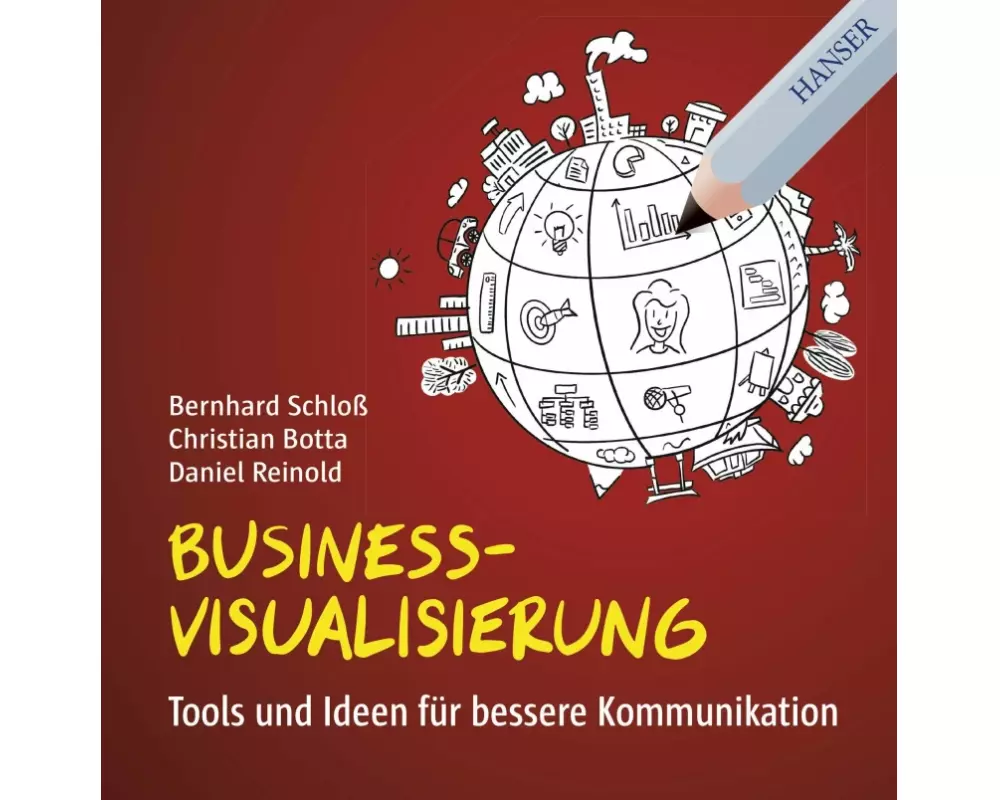 Business-Visualisierung