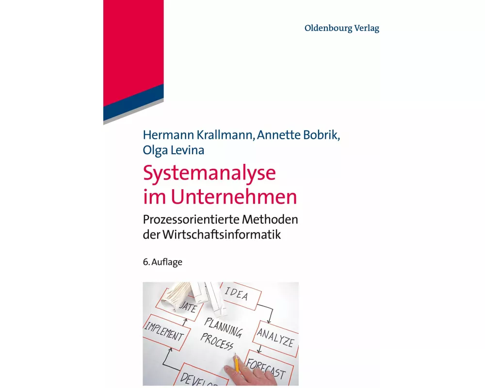 Systemanalyse im Unternehmen
