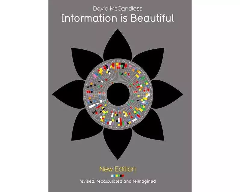 Information is Beautiful (New Edition)
