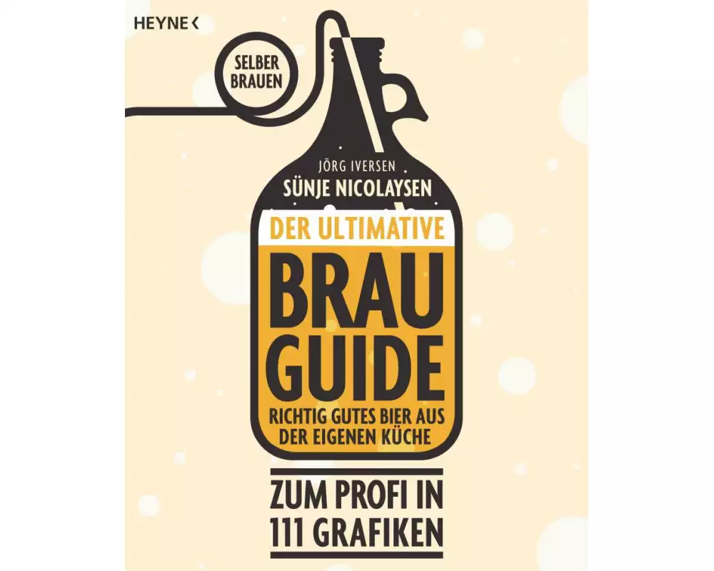 Der ultimative Brau-Guide