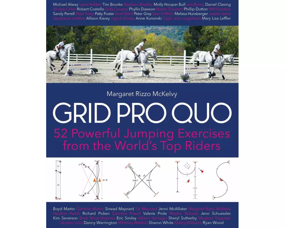 Grid Pro Quo