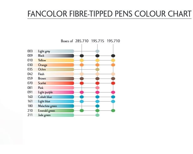 CARAN D'ACHE Fasermalstift Fancolor Maxi 195.210 smaragdgrün