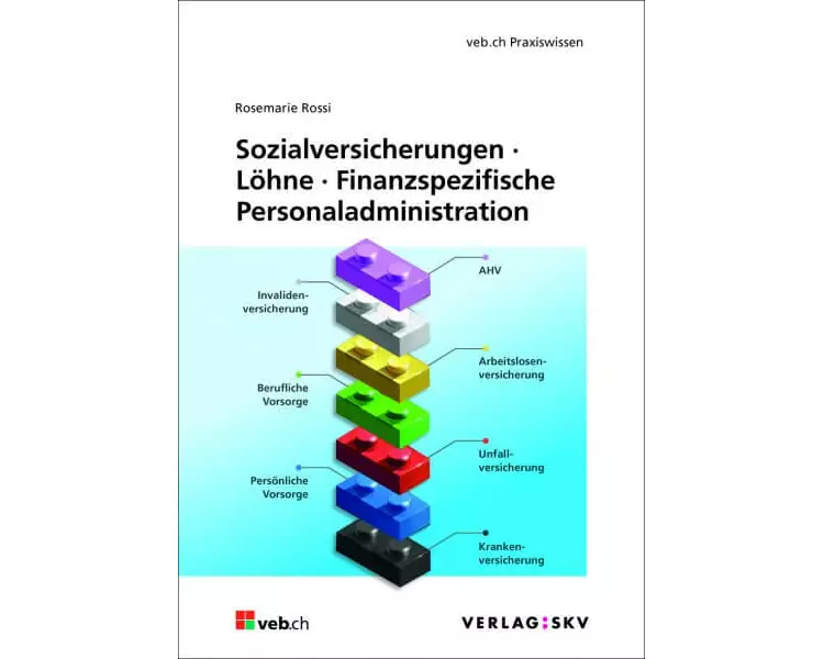 Sozialversicherungen – Löhne – Finanzspezifische Personaladministration, Bundle