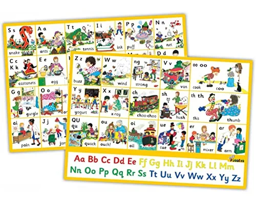 Jolly Phonics Letter Sound Wall Charts