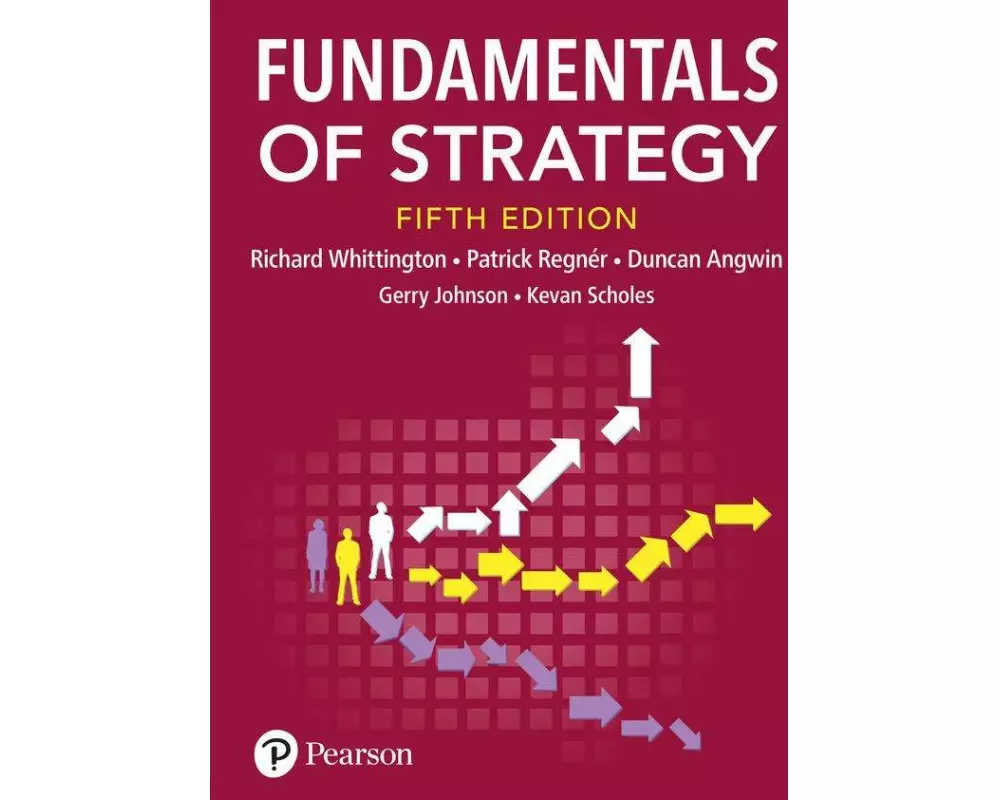 Fundamentals of Strategy